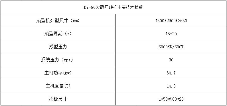 DY-800T靜壓磚機主要技術參數.jpg
